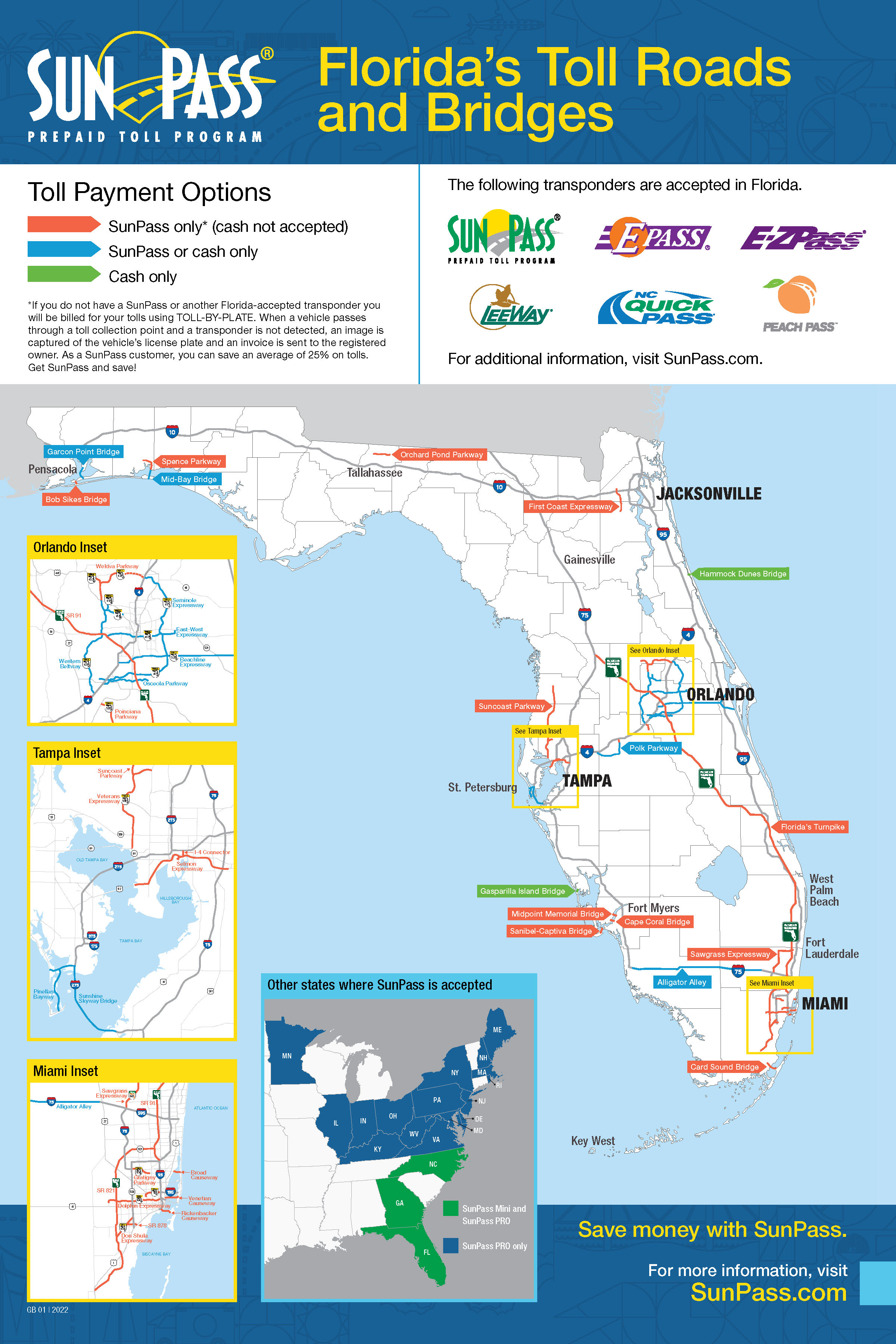 Toll fare calculator